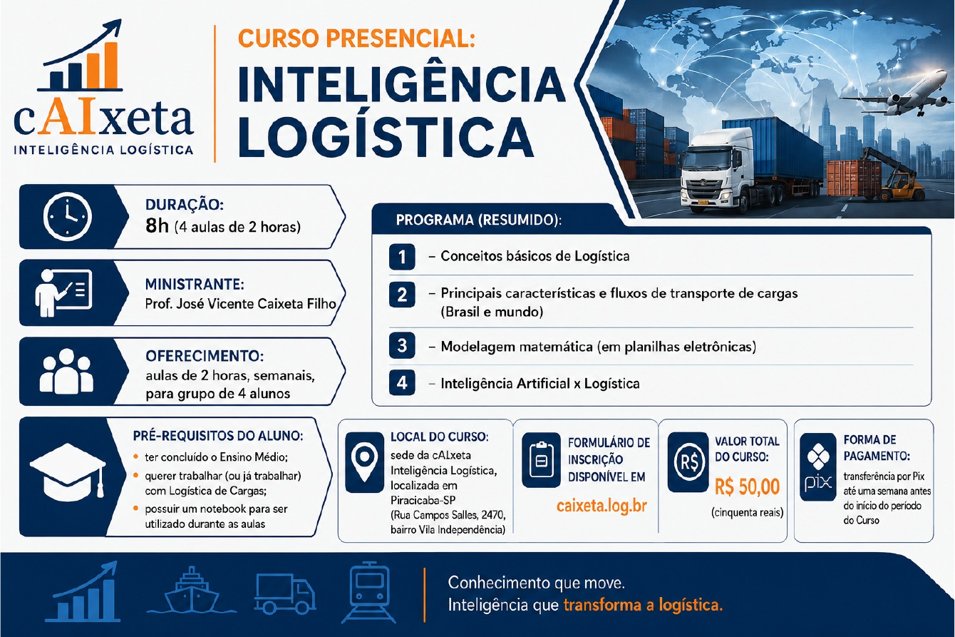Curso Presencial: Inteligência Logística